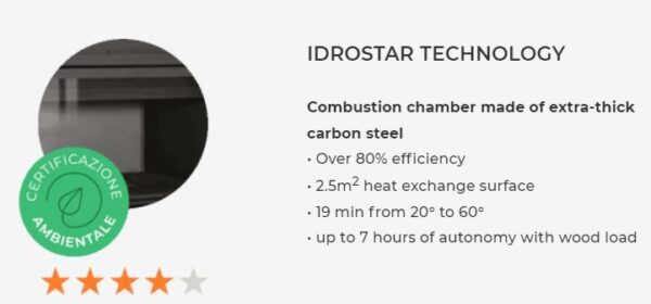 80 ESA IDROstar Ενεργειακό Tζάκι Λέβητας Καλοριφέρ CLIMACALOR - Image 2