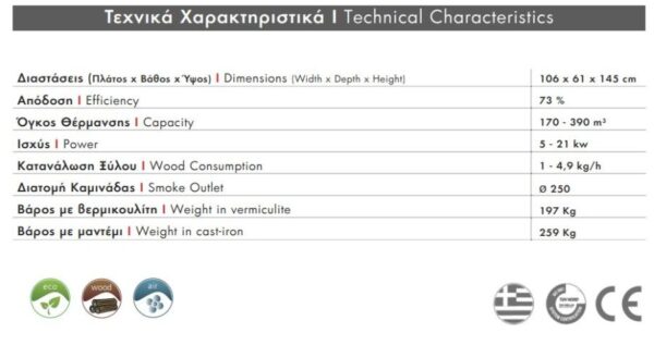 Thermozel Ενεργειακό Τζάκι AERO 1050 - Image 2